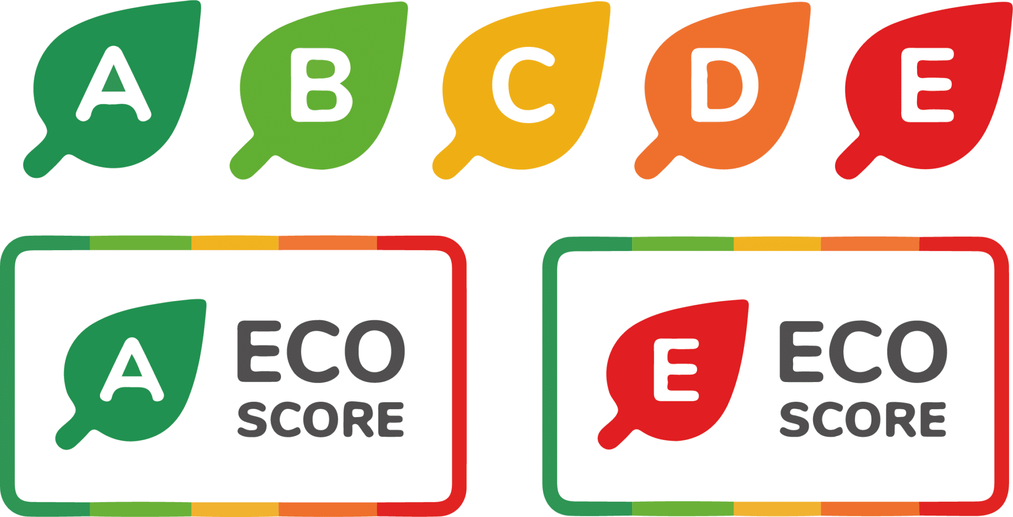 Selon Nutriscore « Hektik » et pour le label alimentaire écologique Écoscore – Face aux réactions et plaintes en France