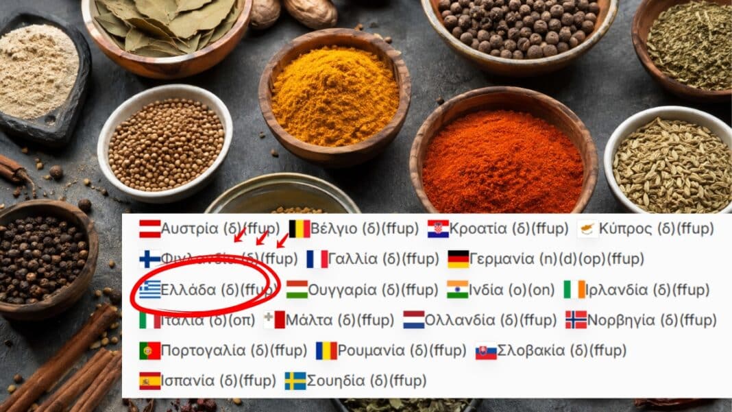 Στην Ελλάδα μπαχαρικό με τρία μη εγκεκριμένα φυτοφάρμακα έως 11.900% πάνω από το όριο - Δείτε μάρκα και φωτογραφία