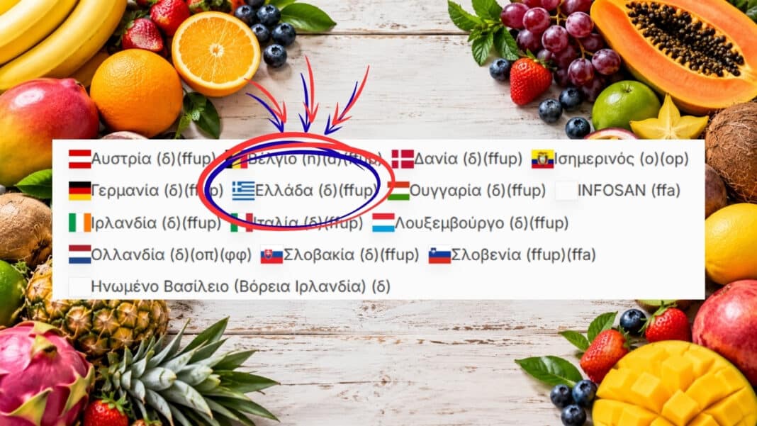 Εντοπίστηκε φρούτο με 7 διαφορετικά φυτοφάρμακα και υπερβάσεις έως 1.700% - Η Ελλάδα στις 12 χώρες διανομής